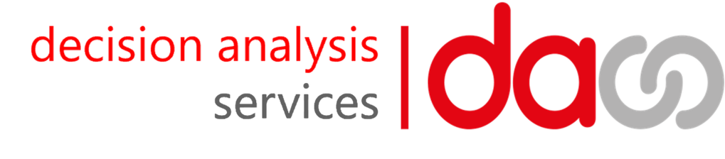 Logo Decision Analysis Service